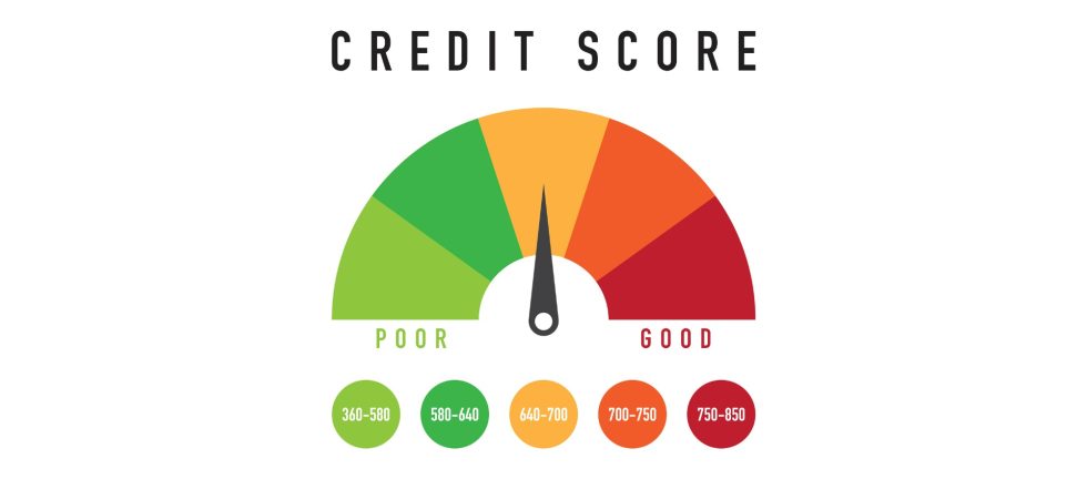 Fix Credit Score